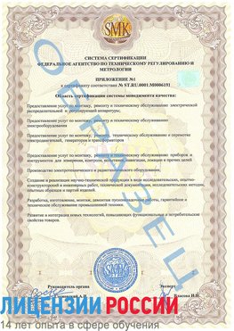 Образец сертификата соответствия (приложение) Оленегорск Сертификат ISO 50001